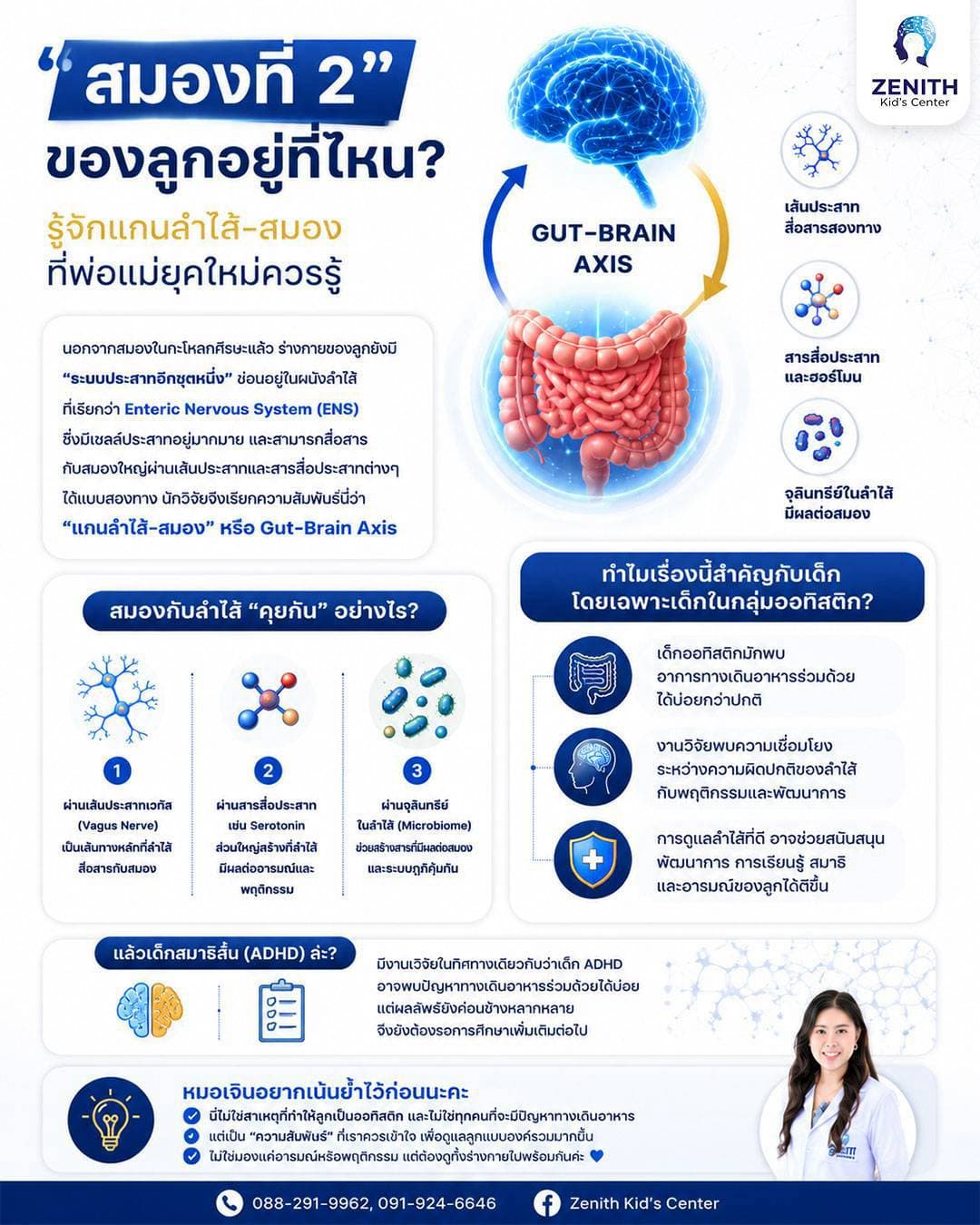 “สมองที่ 2” ของลูกอยู่ที่ไหน? ทำความรู้จักแกนลำไส้-สมอง (Gut-Brain Axis) ที่พ่อแม่ยุคใหม่ควรรู้